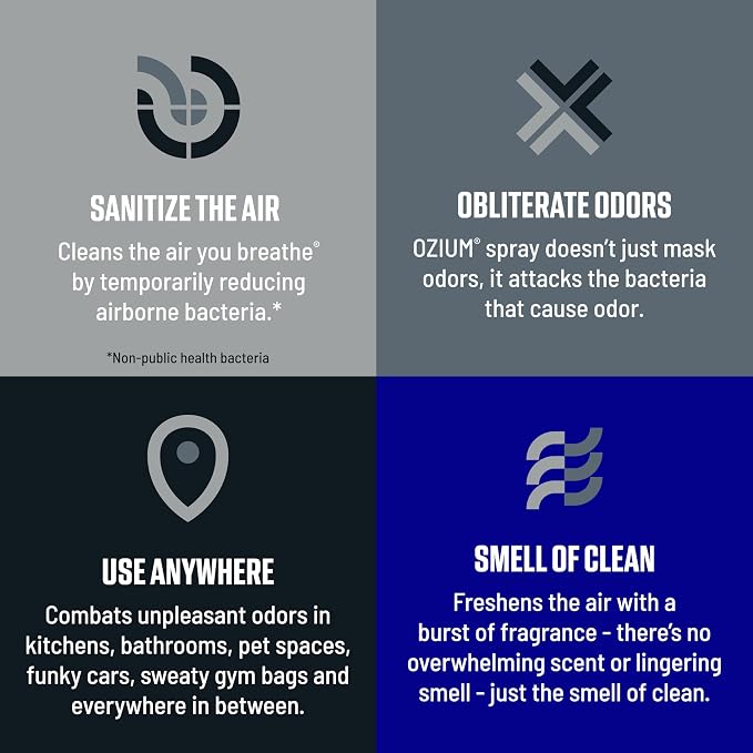 Ozium 0.8 Oz. Air Sanitizer and Odor Eliminator Spray | Room Odor Eliminator for Home, Car, and Office, Carbon Black, 6 Pack