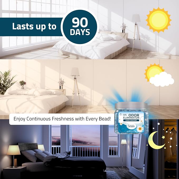 Gel Air Freshener - Linen Long Lasting Odor Absorber for Home by Perfa | Luxury Fragrance - Neutralizes Lingering Smells - Odor Eliminator - Great for for Home, Office & Small Spaces - Pack of 2