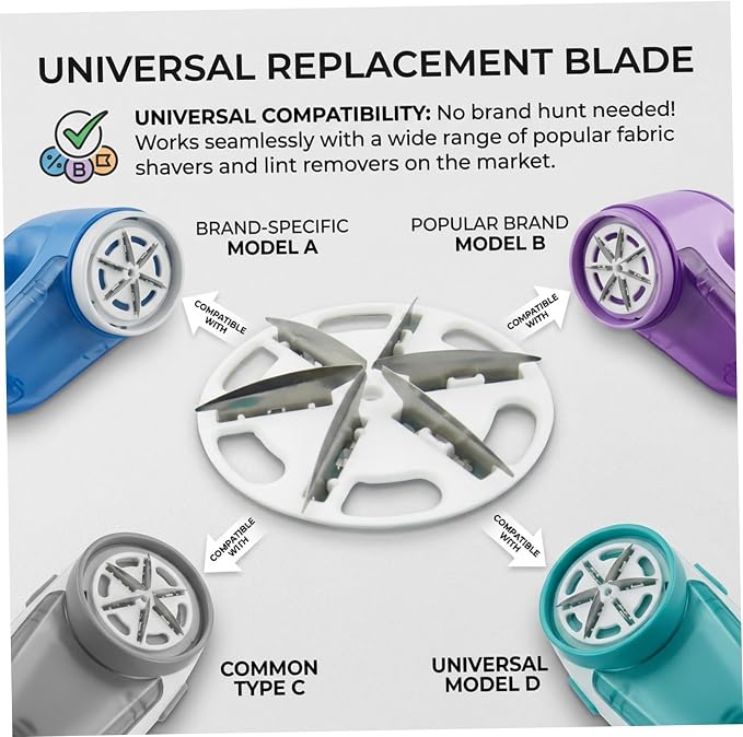 10-Pack Fabric Shaver Replacement Blades, 57mm Alloy Pill Shaver 6-Blade Head for Efficient Lint & Pill Removal &1