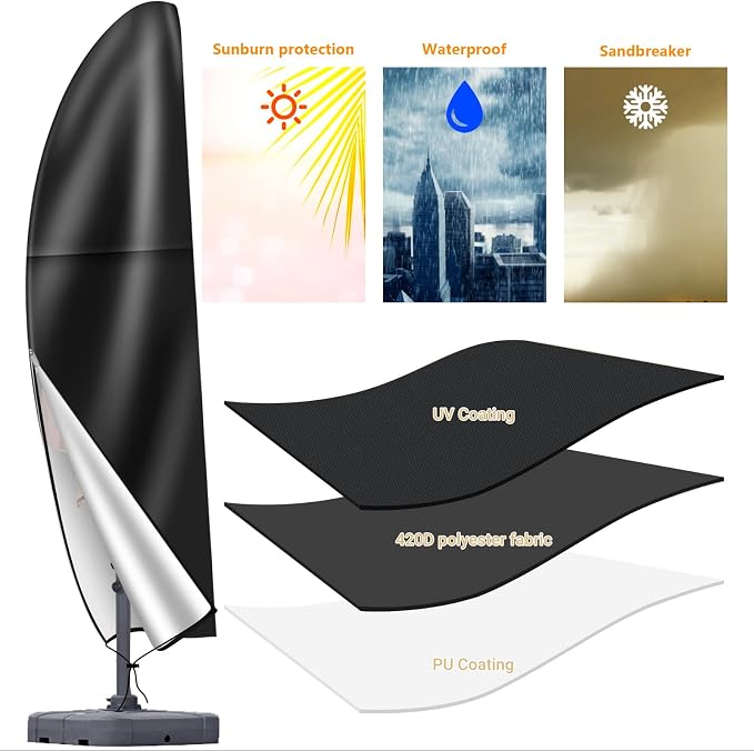 OKPOW Cantilever Patio Umbrella Cover: Fits 7.5-11.5 FT Outdoor Umbrellas | Easy Install with Rod & Long Zipper, Waterproof 420D Oxford Cover, Protects Offset Umbrella from Sun, Rain, Snow & Dust