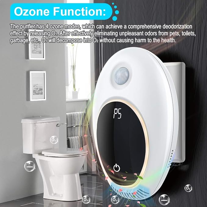Plug in Air Purifier with Motion Sensor Light for Home, Odor Eliminator Mini Ozone Air Freshener Ionizer Deodorizer to Remove Smell from Pets Smoke Toilet for House Bathroom Kitchen Bedroom Office