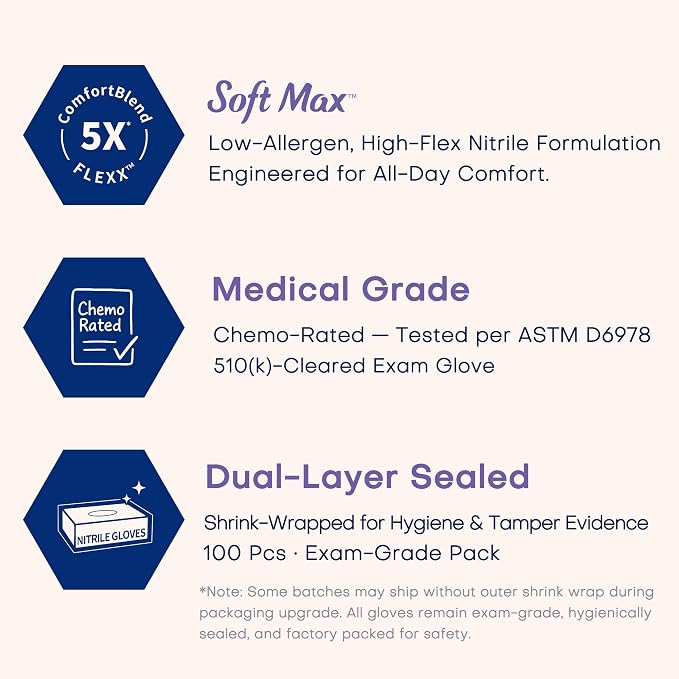 Medical Soft Max Nitrile Disposable Gloves Powder-Free, Violet 100 | Soft Stretch Fit • Powder-Free • Latex-Free • Examination • Cooking • Cleaning • Food Prep • Labotoray • Blue Violet • 100 Ct