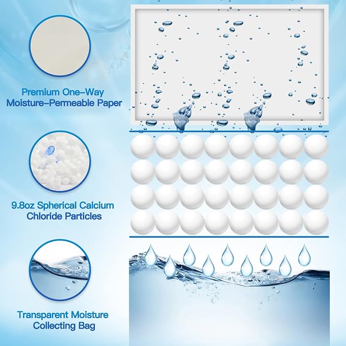 Vacplus Moisture Absorber, 15Pack Hanging, Strong Absorption, Unscented | Closet, Enclosed Spaces, Bathroom, Odor Eliminator, Dehumidifier Bags, 9.8 OZ