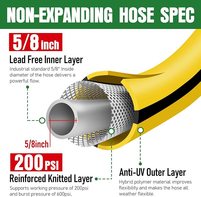 Heavy Duty Garden Hose 75ft, NON-EXPANDABLE Flexible Water Hose, Kink Resistant Lightweight Hybrid Hose, Leakproof Hose Male to Female Fittings