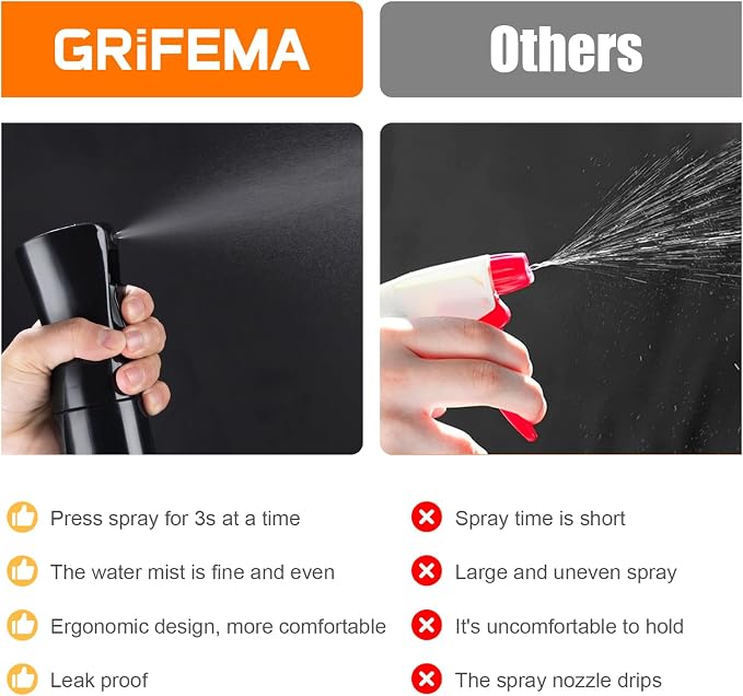 10OZ Continuous Spray Bottle - Hair & Face Ultra Fine Mist Spray Bottles, Refillable Empty Water Sprayer, Leak Proof Portable Spray Bottles for Hairstyling, Skincare, Plants, Cleaning, Pets, Travel | Fine spray mist approx. 0.3 seconds per operation, 3...