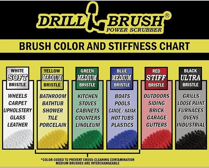 Cleaning Drill Brushes for Vinyl Liners - Rotary Brushes for Walls and Deck | Drillbrush Boat Hull Cleaner Set/Swimming Pool Accessories - Hot Tubs and Spas Cleaning Brush Kit - Pool Cover Scrubber