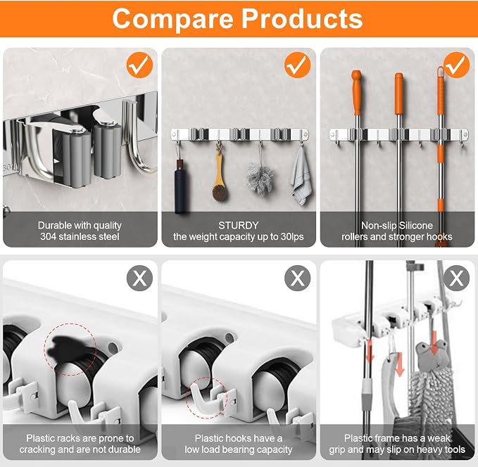 CUXIXA 2 Pack Mop and Broom Holder Wall Mount, Non-slip Broom Hanger, Heavy Duty Mop Broom Organizer for Kitchen Garden Garage Laundry Room Wall Decor Organization and Storage Silver 3R4H