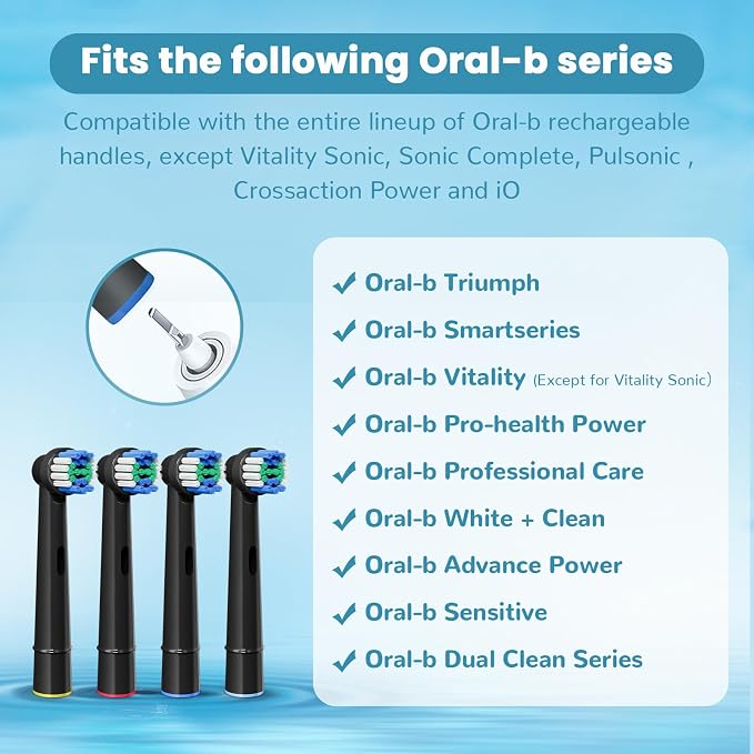 GENKENT 20 Replacement Heads, Toothbrush Heads Compatible with Oral B, Black