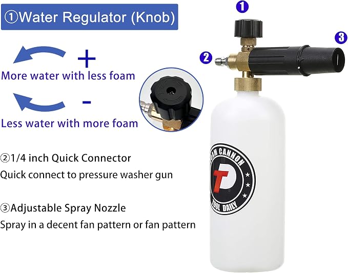 Tool Daily Short Pressure Washer Gun with Foam Cannon, 1/4" Quick Connect | 5 Power Washer Nozzle Tips Multiple Degrees, 1 Liter Soap Cannon, M22 Pressure Washing Gun, Not Compatible with GardenHose