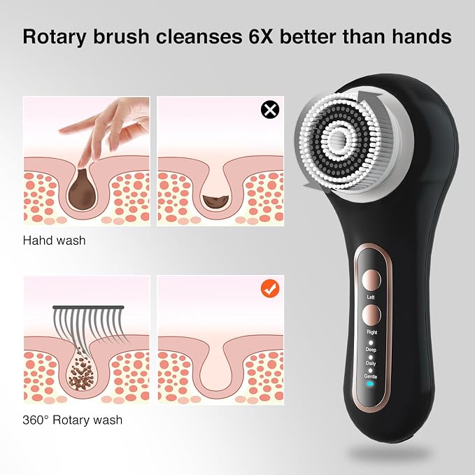 UMICKOO Rechargeable Rotating Face Scrubber with 5 Brush Heads Set | IPX7 Waterproof for Shower，2-Way Rotating Face brush for Daily & Deep Cleaning, lasts for 30 days after charging