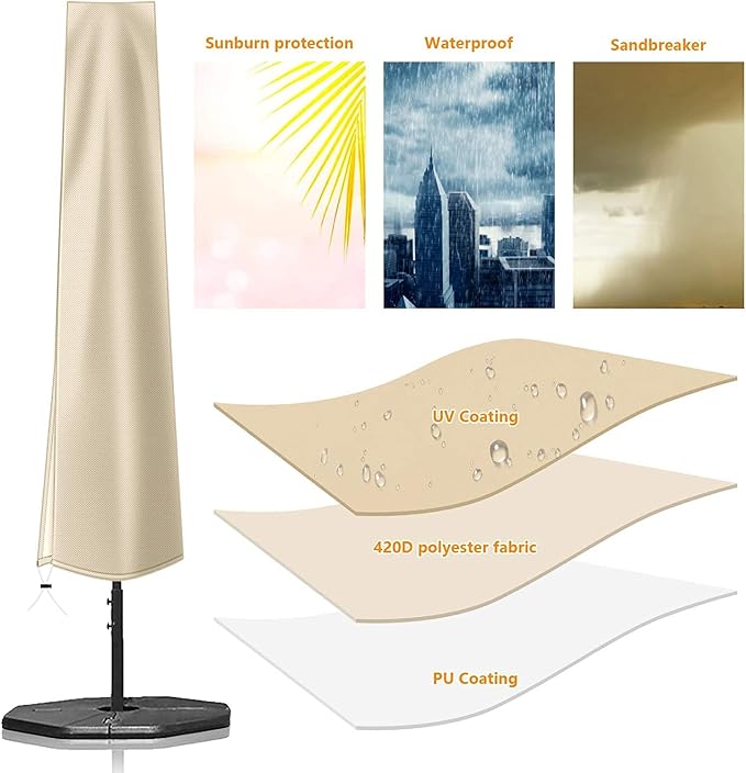 OKPOW Patio Umbrella Cover Waterproof: Fit 9ft to 12ft Outdoor Umbrellas | 420D Oxford with Long Zipper, Protect Umbrella from Sun, Rain, Snow & Dust, Helping Extend Outdoor Umbrella's Life (3 Pack)