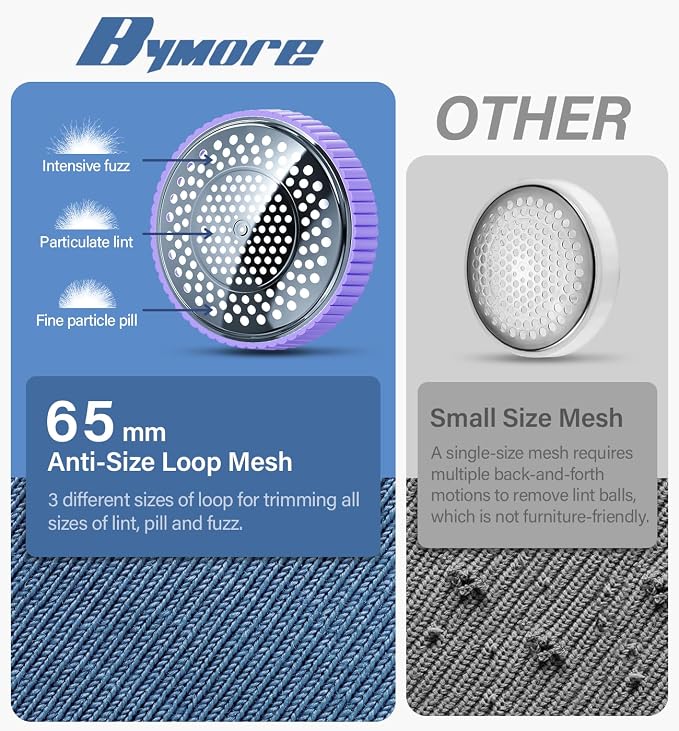 Bymore Fabric Shaver, Lint Shaver, Sweater Shaver for Clothes, Purple | Large 65mm head and six-leaf blades cover more area in fewer passes for fast, even care on sweaters, couches and furniture