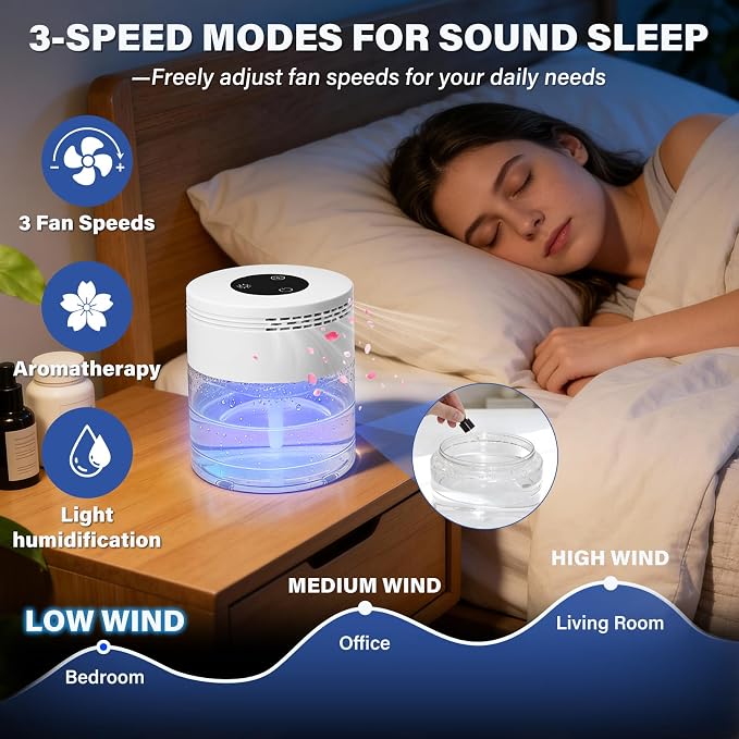 Water Based Air Purifier, Air Purifier with Water for Home Fits Essential Oil Aroma Diffuser for Bedroom,Living Room, Air Washer with 3-Speed Modes,48H Auto Shut-off,Touchscreen for Pets Dust,White