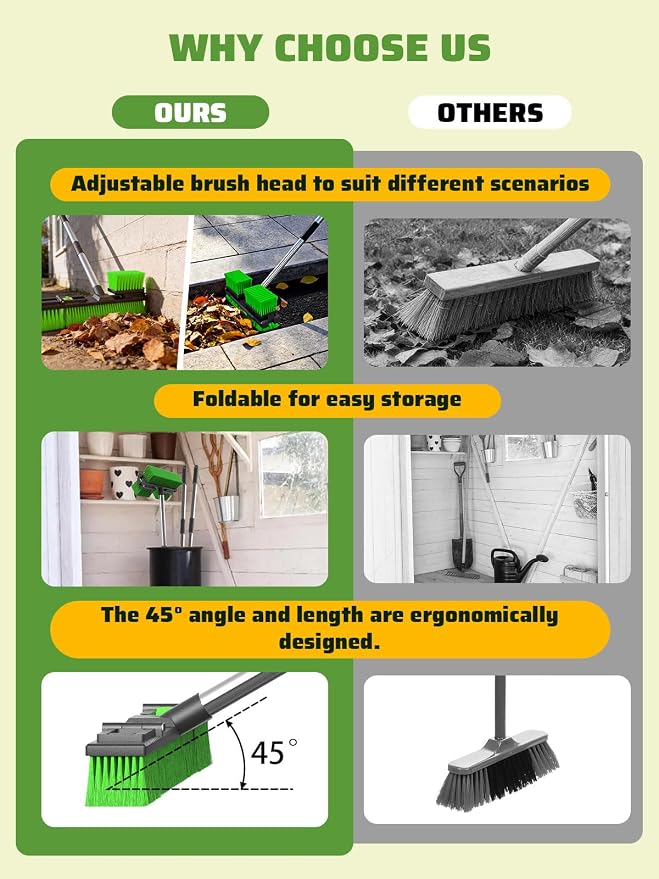 18”/45cm Large Wide Adjustable Heavy Duty Outdoor Push Broom Stiff Brush Head with 4 Section Threaded Handle 60"/152cm for Warehouse Driveway Garage Patio Sidewalk Floor Dirt Workshop Deck Cleaning