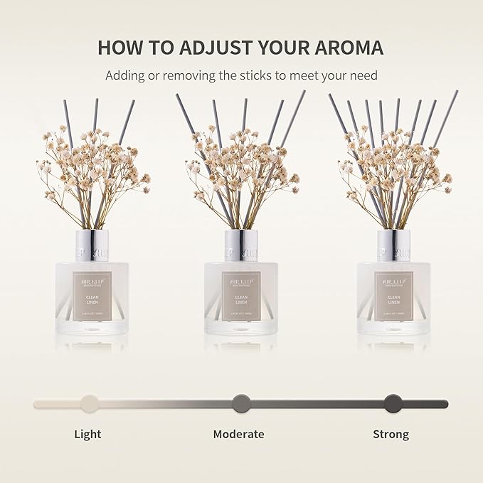 Reed Diffuser Set,3.38 fl oz (100 ml) - Grapefruit Lemon Oil Diffusers with 8 Reed Sticks,Home Fragrance Reed Diffuser for Bathroom Shelf Decor