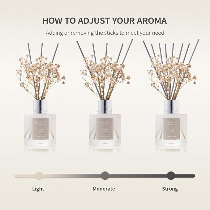 Reed Diffuser 3.38 oz (100ml) 2pk, Clean Linen Scented Reed Diffuser Set,Reed Diffuser & Oil Diffuser Sticks, Aromatherapy, Airkeep Reed Diffuser Set Box 2-Clean Linen