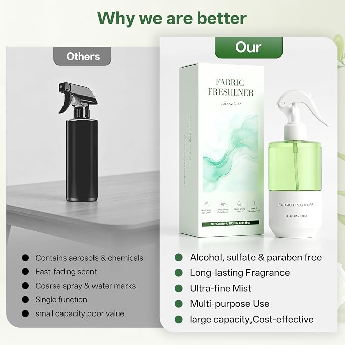 Odor Eliminator Fabric Spray Freshener, Long-Lasting Herbal Scent | Clothes & Room Deodorizer, Linen Spray, for Couches, Carpets & Bedding, Alcohol-Free, Safe for Kids & Pets, 10.14 OZ, 2-PK