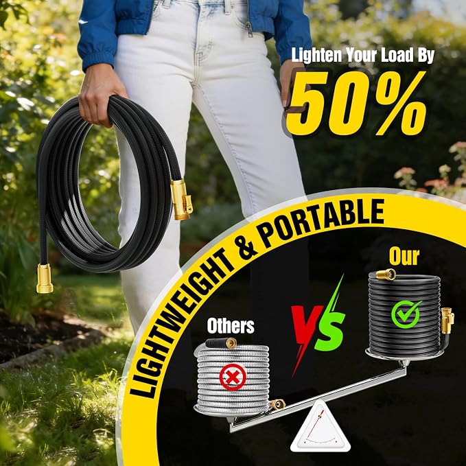 Garden Hose 50 ft Non-Expandable, Flexible Water Hose, Lightweight Hose with 10-Function Nozzle for Yard, Portable, Leak Proof, All-Weather Water Pipe for Outdoor, Car Wash, RV, Lawn