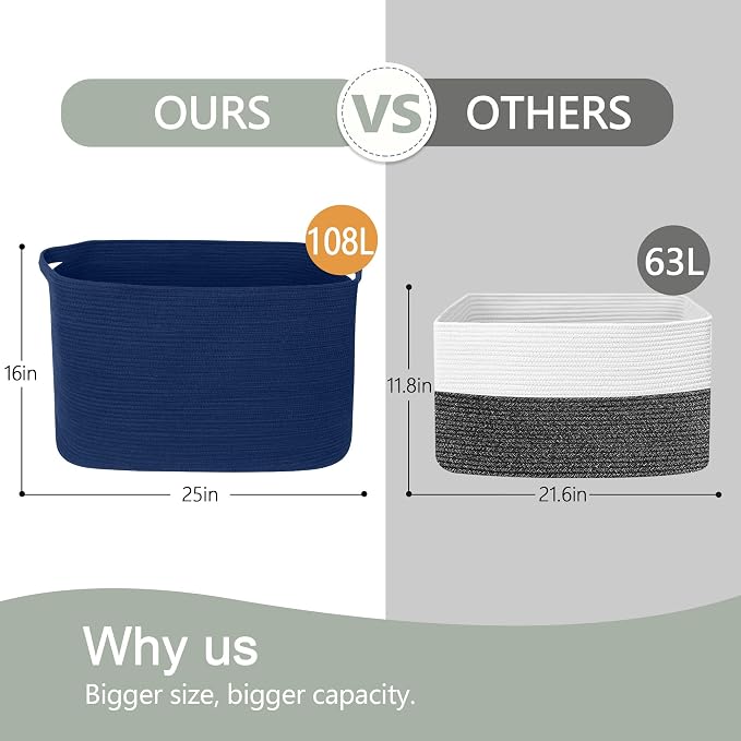 MEGASKET 108L Extra Large Storage Basket, 25"x16"x16" Blue Blanket Basket Living Room, Oversized Cotton Rope Blanket Storage, XXXL Woven Kids Dog Toy Bin Box, Jumbo Laundry Shoes Towel Bin, Navy Blue