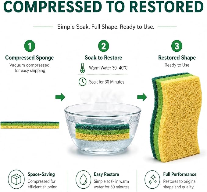 12 PCS Sponges Kitchen, Non Scratch Scrub Sponges for Washing Dishes, Green | 3-Layer Kitchen Sponge, Dual-Sided Cleaning, Rich Suds Fast, Easy-Grip Design, Easy Rinse & Quick Clean, 12 Pack Value