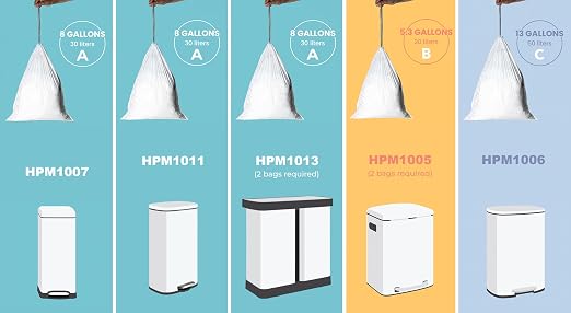 happimess HPM3000B-CLEAR 5.3 Gallon Kitchen Drawstring Trash Bags, Trash Can Liner, Clear, 60-Count, 3-Packs of 20 Liners | Kitchen Can Liners, Drawstring, Heavy Duty LDPE Plastic, Tear-Resistant, Recyclable, Custom Fit