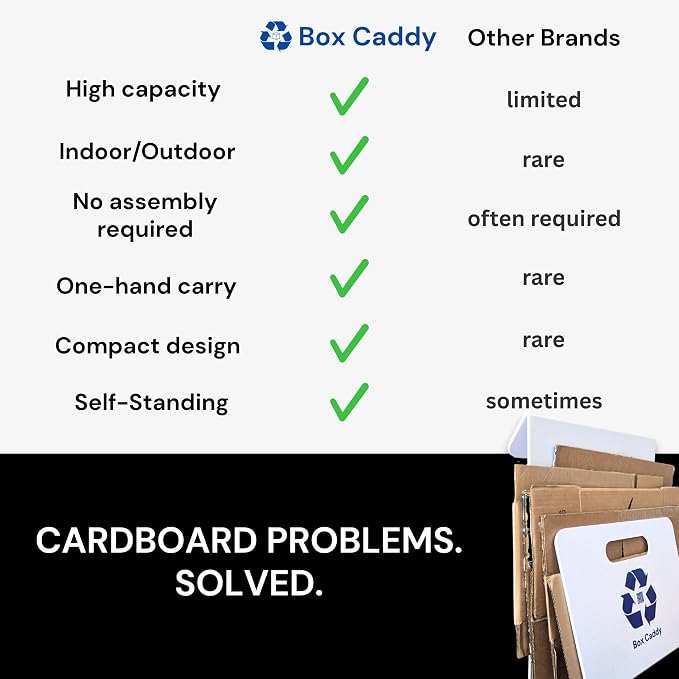 Box Caddy Cardboard Recycling Organizer. Store & Carry boxes. (White) | Eliminates Cardboard Clutter. High Capacity, Durable, Indoor/Outdoor. Home and Business use.