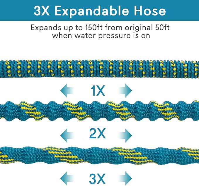 Expandable Garden Hose 150ft, 2026 New Flexible Water Hose 150 ft with 10 Function Nozzle, Solid Metal Fittings, Lightweight, No Kink, Leak-proof, Durable Expanding Hose for Gardening, Car Washing