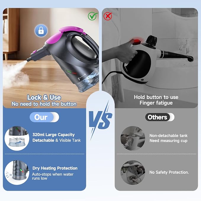 Steam Mop & Detachable Handheld Steam Cleaner | 10s Fast Heat-Up, 248°F Deep Cleaning, 8 Accessories, 320ml Tank with Swivel Head Mop for Car Accessories Floor Home, Gray