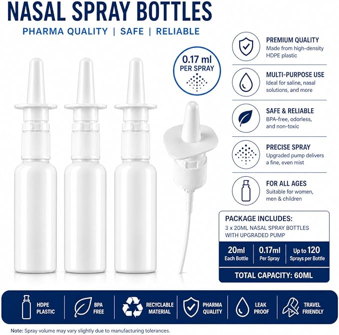 JULLY! 3-Pack 20ML Unique Mist Nasal Spray Bottle – Refillable Pump Sprayer for Nose, Durable HDPE Plastic, Leak-Proof Travel Size for Saline, Personal Care & Home Use, Easy-to-Use Dosage Mechanism