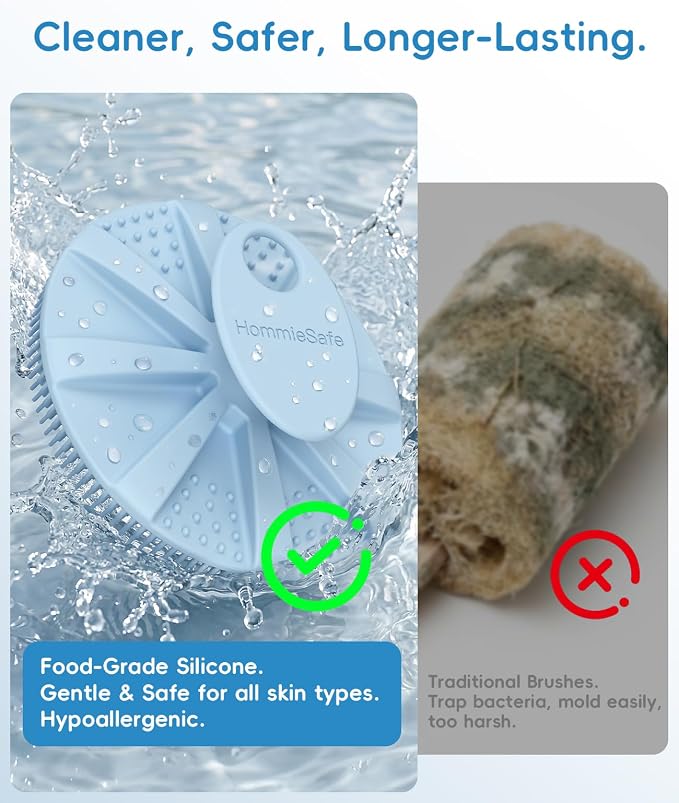 1 Pack Soft Silicone Shower Brush, Body Exfoliating Skin Massage Scrubber | Body Wash Bath Dry Skin Brushing Glove Loofah, Fit for Sensitive and All Kinds of Skin(Sky Blue)