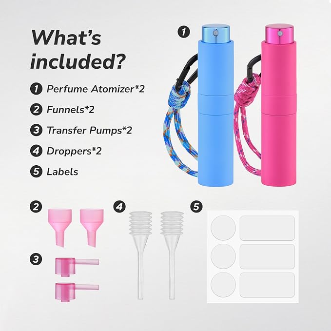 Lulupack Perfume Travel Refillable, 8ml Keychain Cologne Spray Bottle, 2PCS | Small fragrance atomizer sprayer, twist-up, leak-proof, tiny size, TSA, portable decant container, for men women, rose & blue