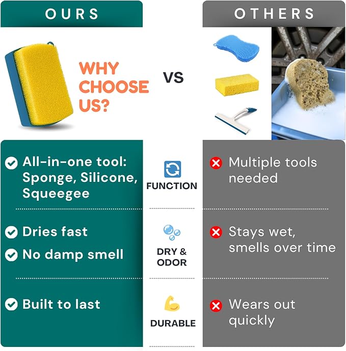 3-in-1 Silicone Scrubber Sponge with Squeegee – Non-Scratch Kitchen Sponge for Dishes, Sink & Bathroom, Quick-Dry, Reusable Cleaning Tool (Teal)