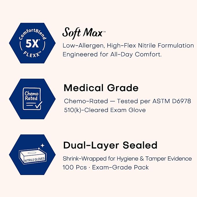Soft Max Disposable Nitrile Exam Gloves, Powder-Free Black 100 Ct | Soft Max™ Disposable Nitrile Exam Gloves Latex-Free Powder-Free Medical Food Safe Cooking Cleaning, 100 Ct Black