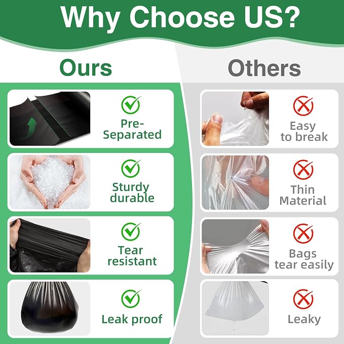 8 Gallon Trash Bag Black Drawstring, 80 Count Heavy Duty Pre-separated Garbage Bags, Thick Trash Bin Liners for Bathroom, Kitchen, Bedroom, Office