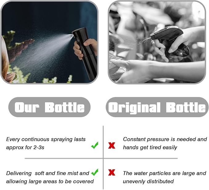 Spray Bottle for Hair (6.8OZ /200ML) Continuous Ultra Fine Mist Sprayer for Hair, Salons, Barber, Plants, Skin Care