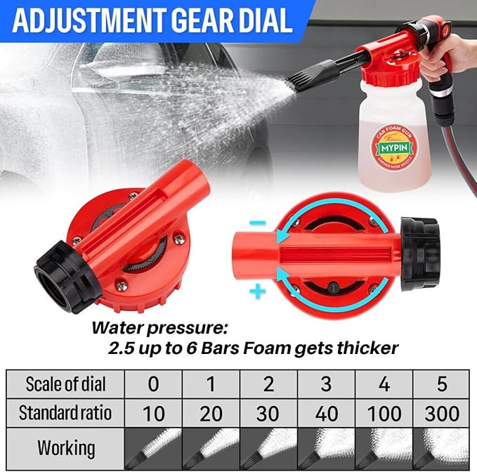 Car Wash Foam Gun/Hose Sprayer, 16 IN 1 Foam Cannon for Car/Garden Cleaning | Adjustable Sprayer with 2.5-6 Bars Foam Blaster, 1L Bottle, Nozzles, Mitten&Towel, 1/2” Quick Connector for Garden Hose
