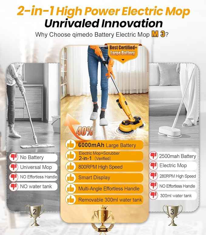 qimedo Cordless Electric Mop M3, 6000mAh, 2-in-1 Power Scrubber & Mops | 800RPM Floor Scrubber Machine, Automatic Spin Mops with Smart Display, Rotating Mop with LED Light & Water Spray