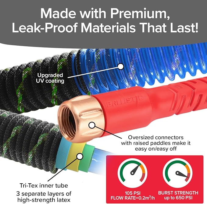 Pocket Hose Ballistic Double UV Edition 50 FT Expandable Garden Hose w/Pocket Pivot Swivel Connector, Anti-Burst Sleeve Reinforced w/Bulletproof Fiber, Lightweight, No-Kink, Compact, AS SEEN ON TV | 50 ft expandable hose with UV protection, anti-burst ...