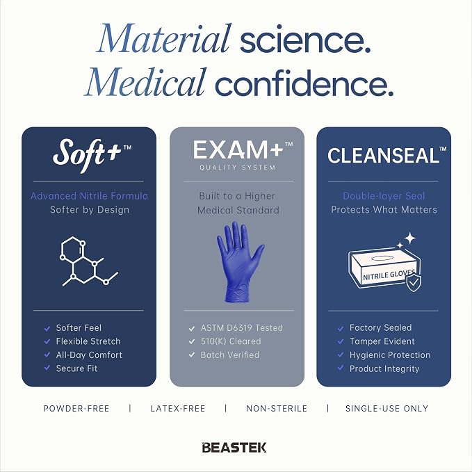 Nitrile Exam Gloves 4Mil Powder-Free Medical Disposable Blue Violet | Soft+ • Powder-Free & Latex-Free • Ultra Stretch Fit • Examination • Cooking • Cleaning • Food Prep • Blue Violet • 100 Ct