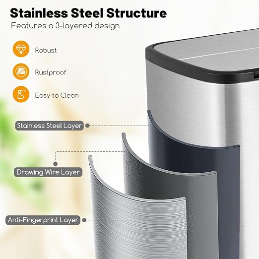 Goplus 12 Gallon Stainless Steel Trash Can, Kitchen Waste Bin with Soft-Closing Wing Lids & Removable Inner Bucket, Slim Step Garbage Can for Living Room Home Office, Silver