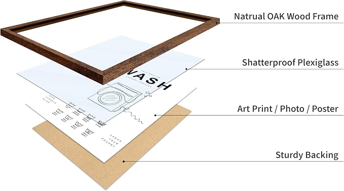 Poster Master 3-Piece Wash Dry Fold Print - Laundry Poster - Line Drawing Art - Black & White Design - Symbols & Guide Art - Minimal Laundry Room Decor - 8x10 Brown Framed
