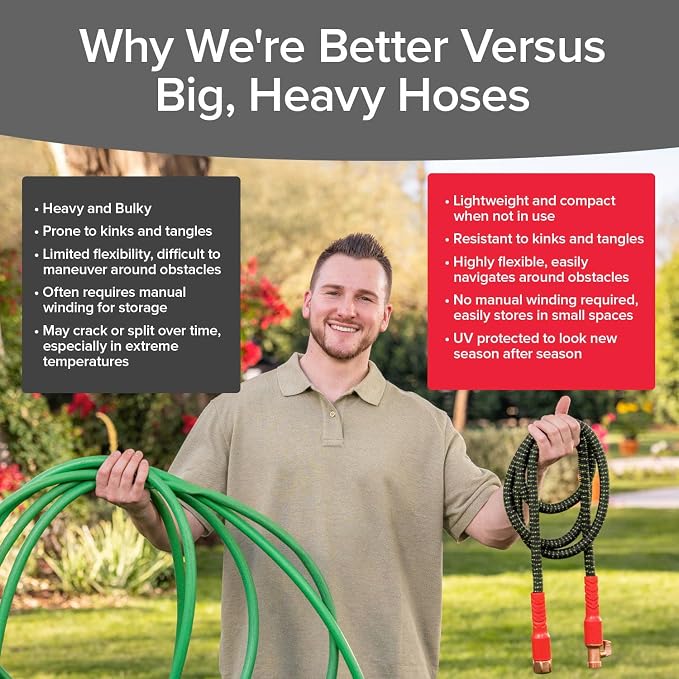 Pocket Hose Ballistic Double UV Edition 50 FT Expandable Garden Hose w/Pocket Pivot Swivel Connector, Anti-Burst Sleeve Reinforced w/Bulletproof Fiber, Lightweight, No-Kink, Compact, AS SEEN ON TV | 50 ft expandable hose with UV protection, anti-burst ...