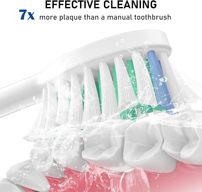 Toothbrush Heads, 8 Pack Electric Toothbrush Replacement Heads for Philips Sonicare Soft Dupont Bristles Replacement Toothbrush Heads for Oral Care