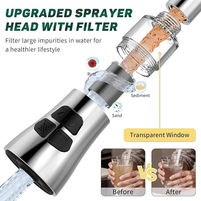 CECEFIN Kitchen Faucet Hose Attachment, 4-Mode ON/Off Spray Head w/Filter | 4.9Ft Stainless Steel Hose, Water Saving Aerator w/ 3-Way Diverter Valve, for Laundry/Bathroom Sink Hair Washing Pet Shower