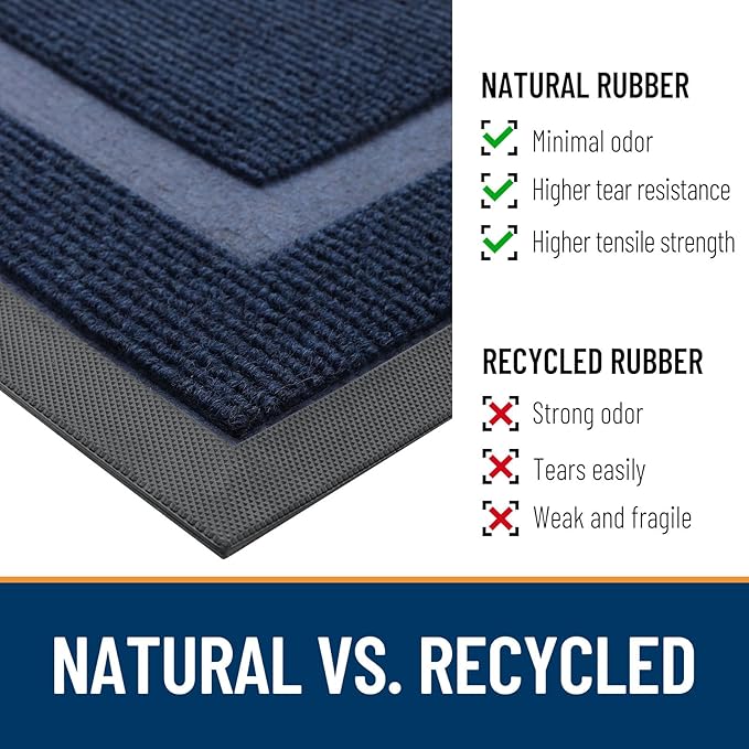 OLANLY Front Door Mat Outside 33x21, All-Season Heavy-Duty Rubber Doormat | Blue, Absorbent, Stain and Fade Resistant, Waterproof Non-Slip Backing, Low-Profile Indoor Outdoor Floor Mat for Entryway