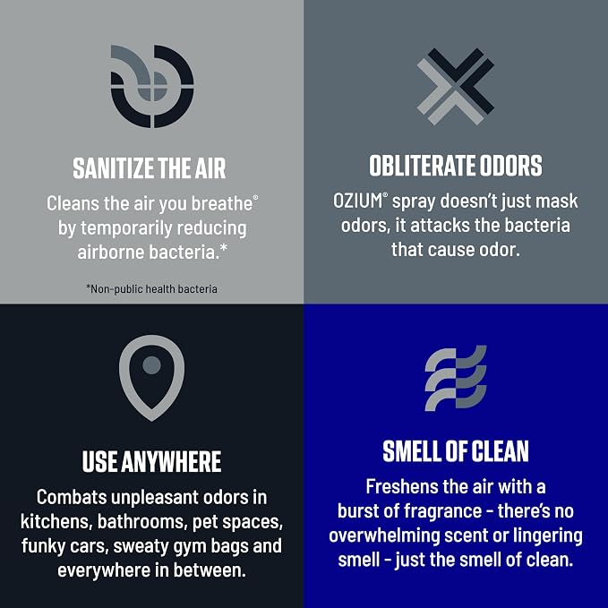 Ozium 3.5 Oz. Air Sanitizer and Odor Eliminator Spray | For Homes, Cars, Offices and More, Carbon Black Scent, 2 Pack