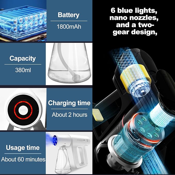 Atomizer Sprayer，Rechargeable ULV Nano Sprayer with Blue Light,Electrostatic ULV Atomizer Sprayer，Electrostatic Portable Sprayer Sprayer