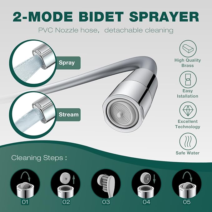 69 Inches Faucet Sprayer Hose Nozzle for Washing Hair 6 Foot | Sink Hose Attachment for Portable Hand Held Shower Head Sprayer,Shampoo Sprayer Hose for Bathing Baby,Pets,Rinsing Vegetables
