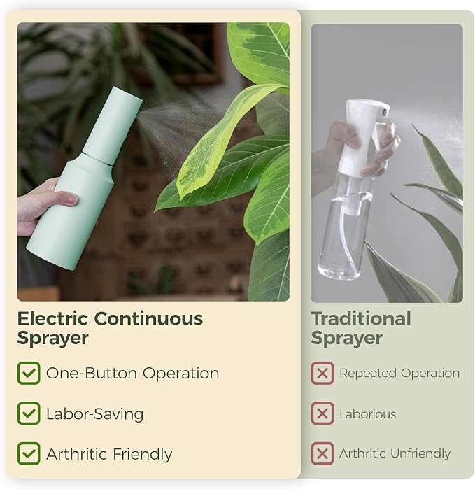 Bamworld Rechargeable Battery Powered Sprayer Electric Spray Bottle 750ml | Continuous Mist Sprayer for Plants Cleaning Hairstyling Gardening USB Fast Charging Indoor Outdoor Use Hands-Free Green