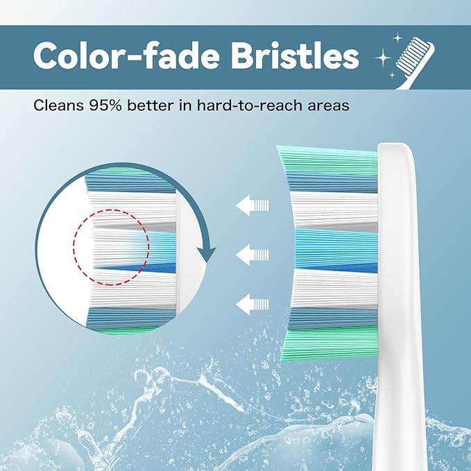 Replacement Toothbrush Heads Compatible with Philips Sonicare Electric Toothbrushes, 16 Pack, Snap-on System, Soft Dupont Bristles with Protective Cover